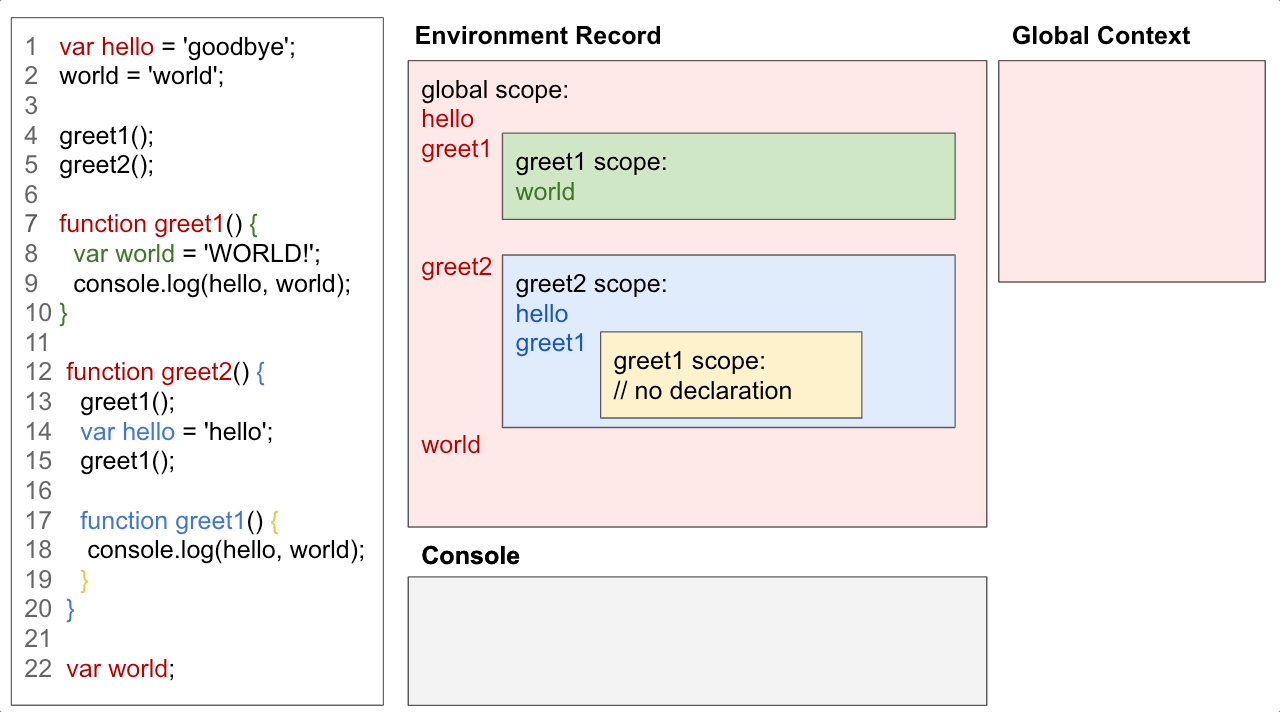 An image of a blog post An image of a blog post